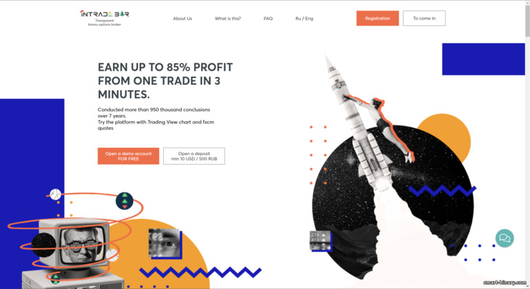 laman web rasmi Intrade Bar program perkongsian