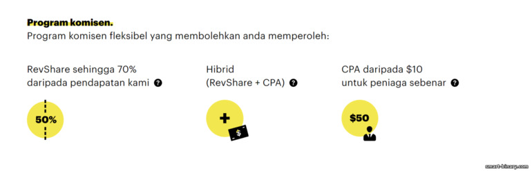 Pendaftaran dalam program gabungan broker Binarium