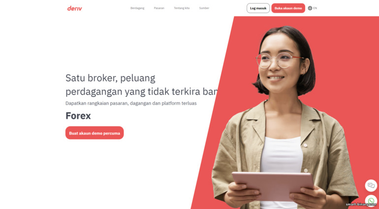 laman web rasmi broker Deriv