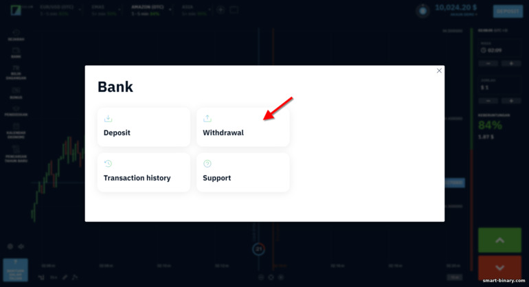 Mengeluarkan dana daripada broker Binarium