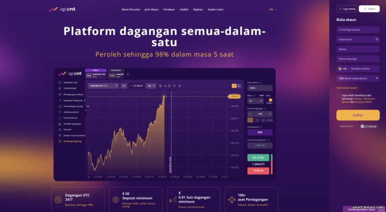 laman web rasmi broker IQ Cent