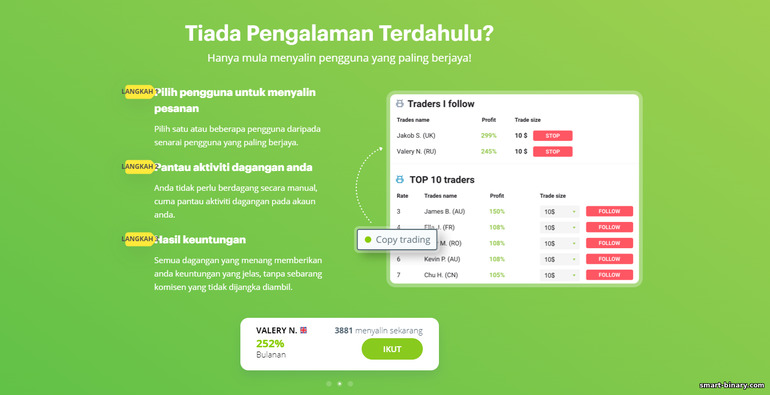 Kebaikan menyalin kepada broker RaceOption