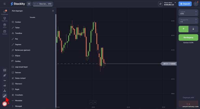 melukis pada carta Stockity