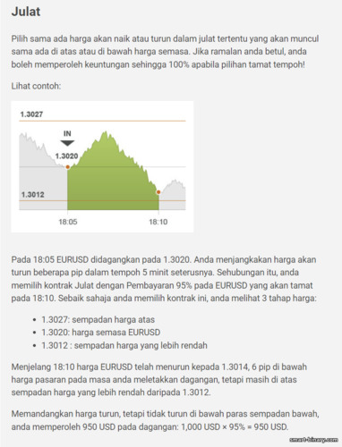 prinsip kerja julat pilihan binari