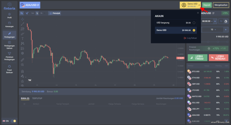 bertukar antara akaun demo dan akaun sebenar dengan broker Finteria