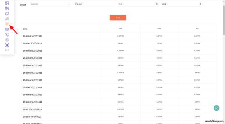 menyemak sebut harga daripada broker pilihan binari