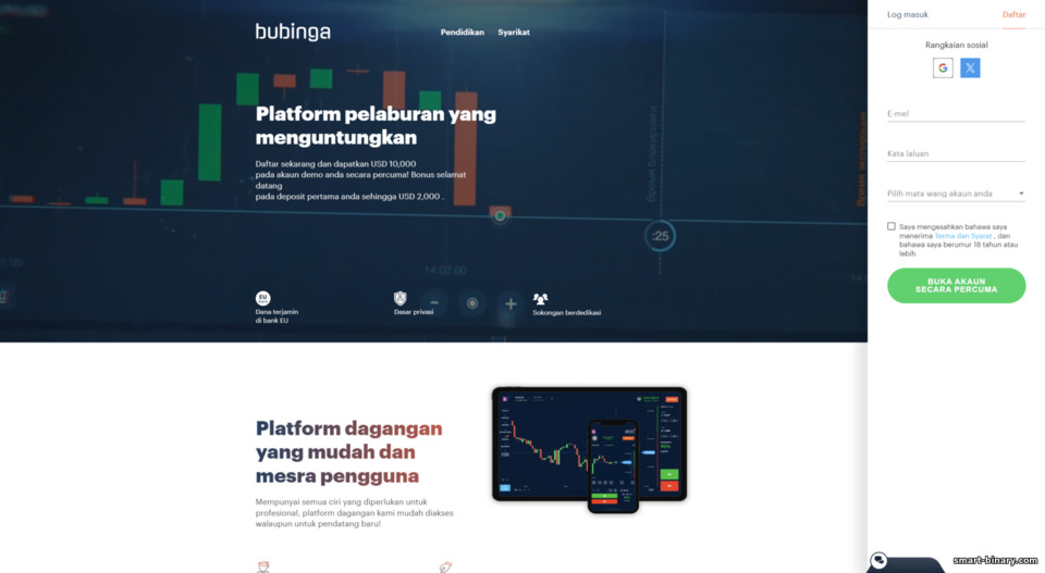 laman web rasmi broker pilihan binari Bubinga laman web rasmi broker pilihan binari Bubinga