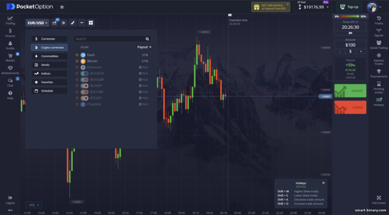 mata wang kripto dalam perdagangan pilihan binari