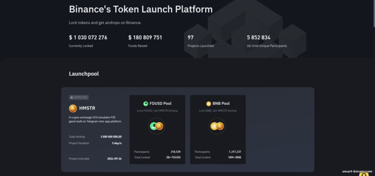 Ciri Binance Launchpool