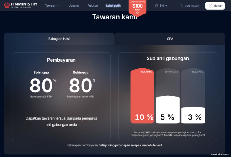 RevShare dan Sub Afiliasi di Finministry