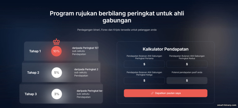 Program Afiliasi Bertingkat Finministry