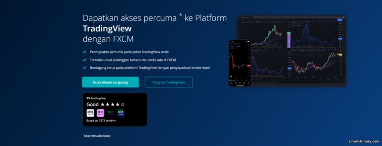 Integrasi akaun FXCM dengan TradingView Integrasi akaun FXCM dengan TradingView