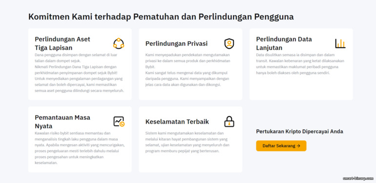 Ciri Keselamatan ByBit