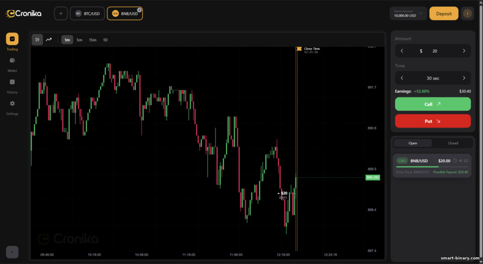 Platform Dagangan Cronika Broker Platform Dagangan Cronika Broker