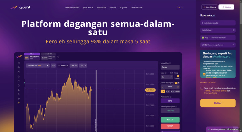 Laman Web Rasmi IQ Cent