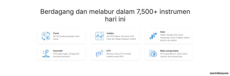 Kepelbagaian aset Admirals Kepelbagaian aset Admirals