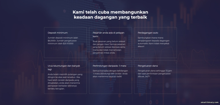 Ciri utama broker ute.limited