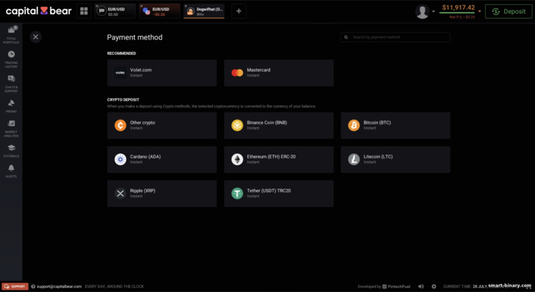 Kaedah pembiayaan akaun Capital Bear