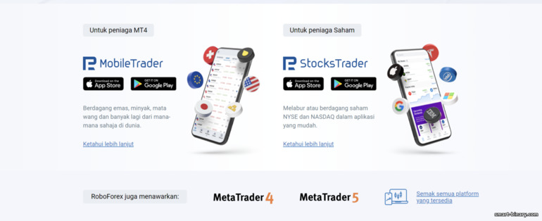 Aplikasi Mudah Alih RoboForex
