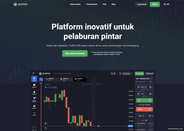 Laman Web Rasmi Quotex