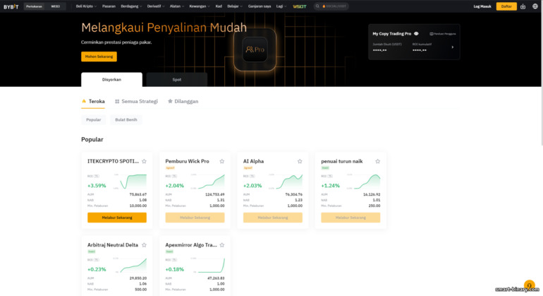 Copy Trading di ByBit
