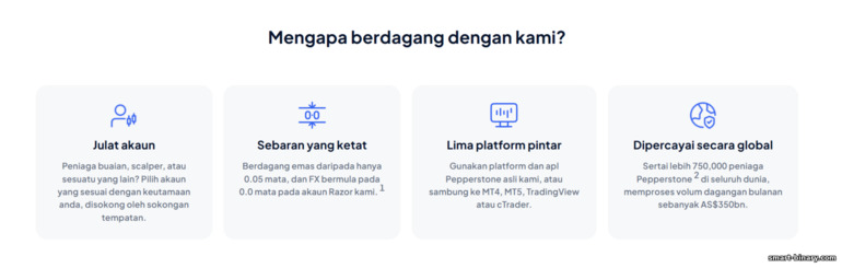 Kelebihan berdagang dengan Pepperstone