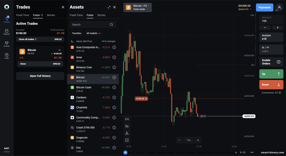 Platform Trading Forex & CFD Olymp Trade