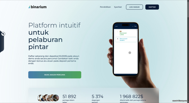 Laman Web Rasmi Binarium