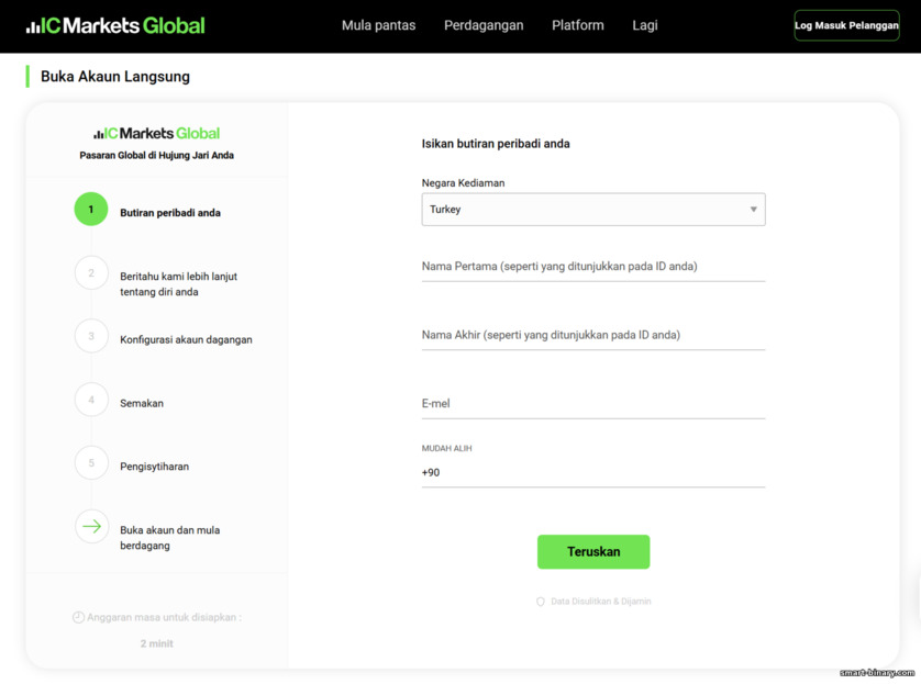 Daftar akaun dagangan IC Markets Daftar akaun dagangan IC Markets