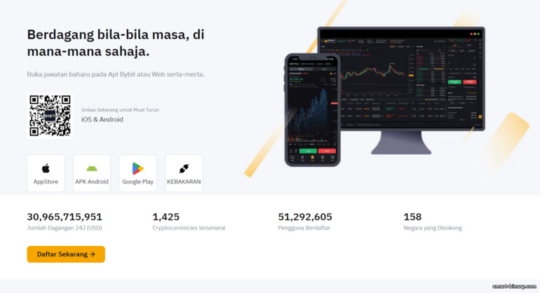 Platform Dagangan ByBit
