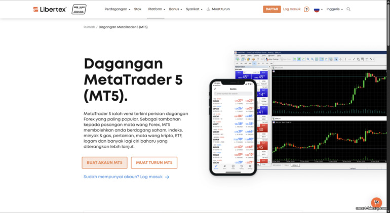 MetaTrader 5 di Libertex — Forex Club