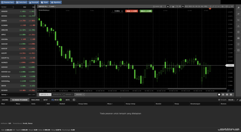 Platform Mobius Trader 7 Broker Crystal Ball Markets