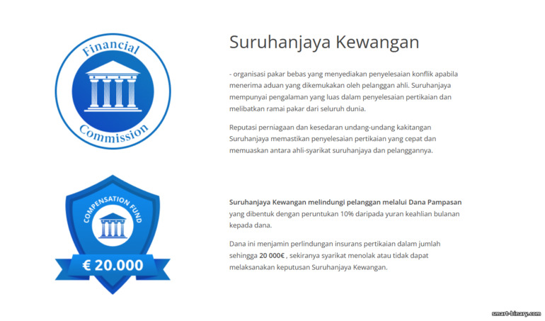 Peraturan broker World Forex