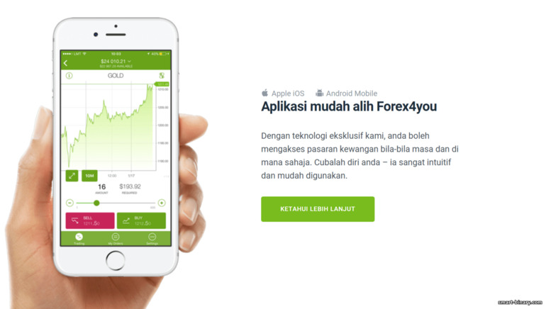 Aplikasi mudah alih Forex4you Aplikasi mudah alih Forex4you