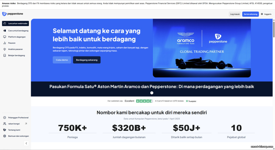 Laman web rasmi Broker Pepperstone Laman web rasmi Broker Pepperstone