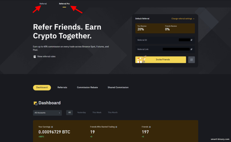 Program Rujukan Binance