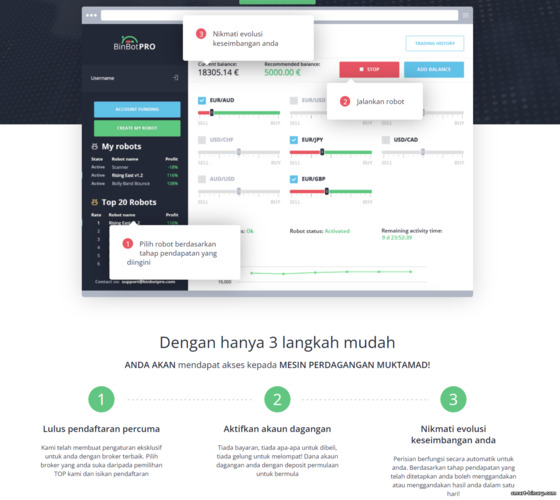 Demonstrasi Penggunaan Platform BinBot Pro
