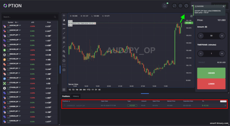Contoh Dagangan dengan GC Option