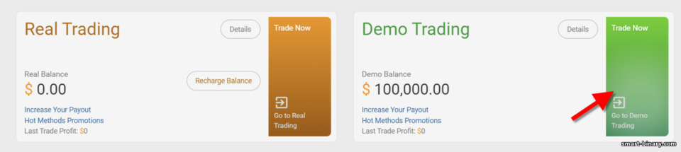 Akaun Demo dengan Broker Close Option Akaun Demo dengan Broker Close Option
