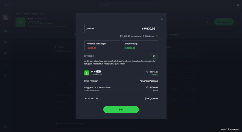 Panel buka dagangan eToro Panel buka dagangan eToro
