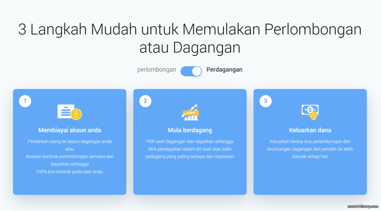 Mula Cepat Dagang Opsi Binari di IQ Mining