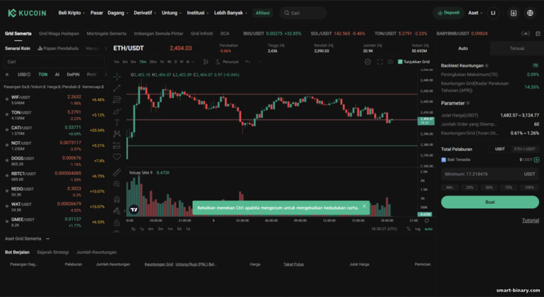 Bot Dagangan KuCoin