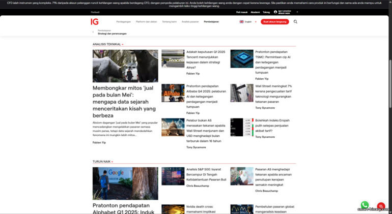 Pendidikan dagangan di IG Markets Pendidikan dagangan di IG Markets