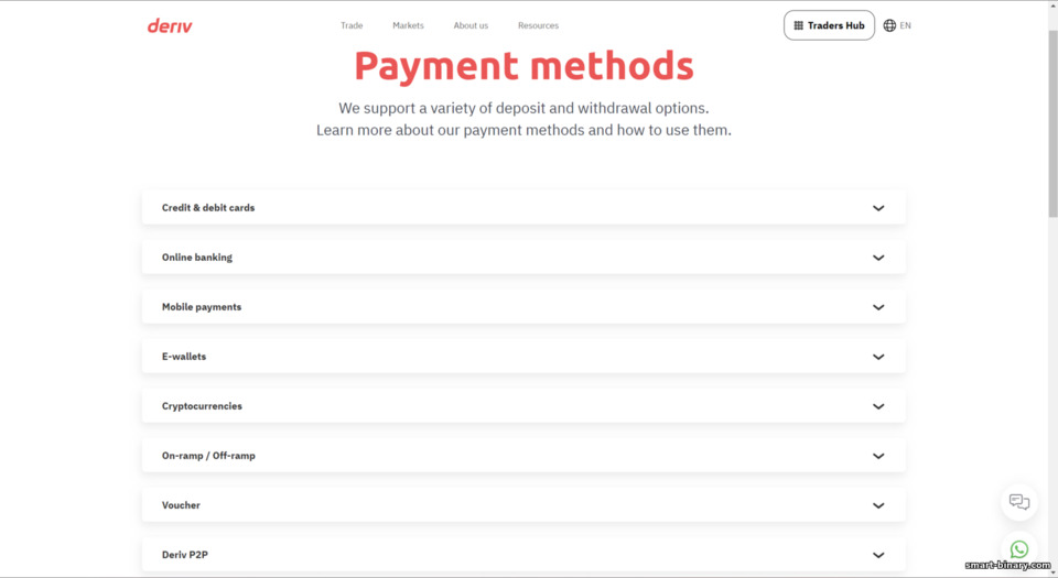 Metode Penarikan Deriv