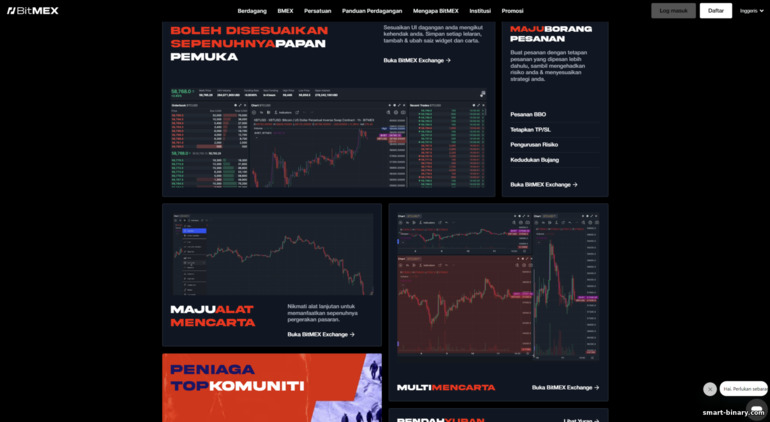 Platform BitMex Serba Boleh Ubah