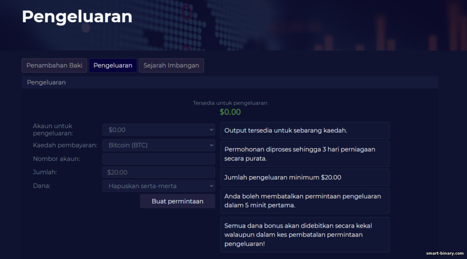 Kaedah pengeluaran ute.limited
