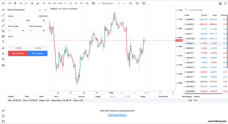 Platform WebTrader Admirals Platform WebTrader Admirals