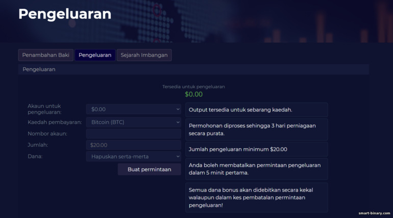 Kaedah pengeluaran ute.limited