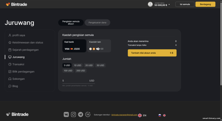 Deposit minimum BinTrade