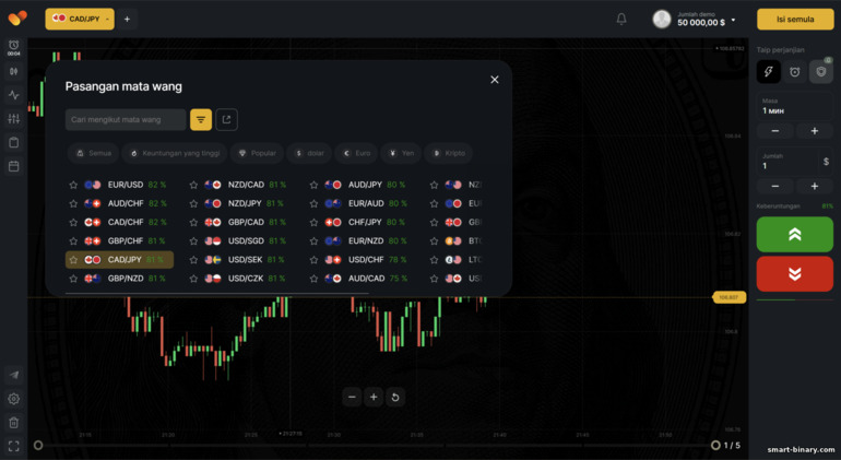 Pemilihan aset BinTrade